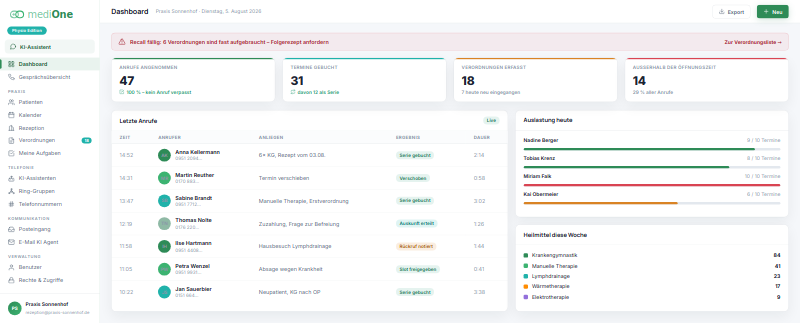 mediOne &ndash; Praxis-Dashboard